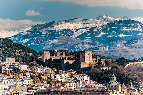 Wintercamping Spanien - Aussicht auf die Landschaft von Spanien